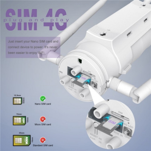 Routeur WAVLINK WN572HE4D AC1200 4G LTE WiFi double bande 4 antennes détachables, prise : prise britannique SW70021014-08